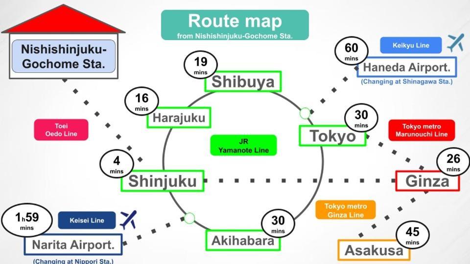 #4New Open 3Stops To Shinjuku Spacious Stylish Apartment Prefektura Tokio Exteriér fotografie